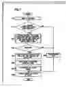 Fig. 08 - Image forming apparatus and method