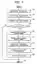 Fig. 08 - Communication equipment and image output system