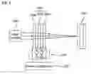 Fig. 02 - Multifocal lens and method for manufacturing the same
