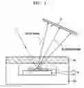 Fig. 02 - Optical scanner package with optical noise reduction