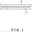 Fig. 02 - Transmission type screen having directional light scattering lens and fresnel lens