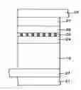 Fig. 01 - Method to increase CCP-CPP GMR output by thermoelectric cooling