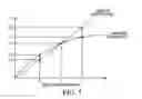 Fig. 06 - Ground fault detector for vehicle