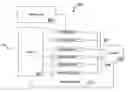 Fig. 01 - System and method for driving an industrial control device