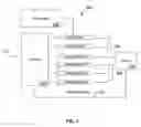 Fig. 02 - System and method for driving an industrial control device