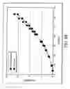 Fig. 06 - Heat-dissipating device