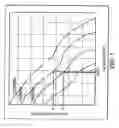 Fig. 07 - Heat-dissipating device