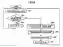 Fig. 09 - Power device and power adjusting method