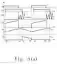 Fig. 08 - DC/AC power converter and controlling method thereof
