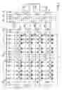 Fig. 04 - Ferroelectric random access memory