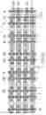 Fig. 09 - Ferroelectric random access memory