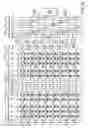 Fig. 16 - Ferroelectric random access memory