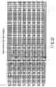 Fig. 20 - Ferroelectric random access memory