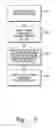 Fig. 04 - Memory architecture with enhanced over-erase tolerant control gate scheme