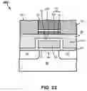 Fig. 26 - Methods for operating semiconductor device and semiconductor memory device