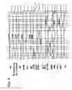 Fig. 09 - Semiconductor memory device