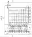 Fig. 03 - Circuit and method of driving a word line by changing the capacitance of a clamp capacitor to compensate for a fluctuation of a power supply voltage level