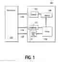 Fig. 02 - Erase verify for non-volatile memory