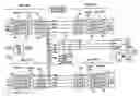 Fig. 01 - Two-bit per I/O line write data bus for DDR1 and DDR2 operating modes in a DRAM