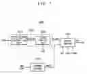Fig. 08 - Output circuit and method thereof