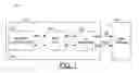 Fig. 02 - DQS strobe centering (data eye training) method