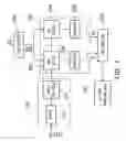 Fig. 02 - Circuitry and method for adjusting signal length