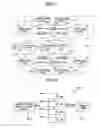 Fig. 07 - Dynamic random access memory and communications terminal including the same