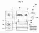 Fig. 08 - Dynamic random access memory and communications terminal including the same