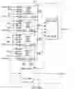 Fig. 294 - 256 Meg dynamic random access memory