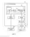 Fig. 02 - File recording method, file recording apparatus, and program
