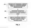 Fig. 09 - Methods and apparatus for marking media with collimated electromagnetic radiation beam