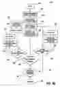 Fig. 06 - User equipment for detecting short codes