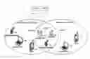 Fig. 01 - Wireless distribution system (WDS) repeater in wireless local area network (WLAN) and its control method