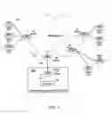 Fig. 02 - Method and apparatus for improving centralized management of customer network sites