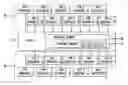 Fig. 01 - Method for controlling memory consumption in router-based virtual private networks