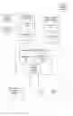 Fig. 01 - Managing negotiations of quality of service parameters in wireless networks