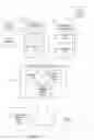 Fig. 02 - Managing negotiations of quality of service parameters in wireless networks