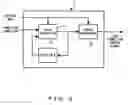 Fig. 03 - Reconfigurable LSI
