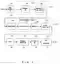Fig. 08 - Reconfigurable LSI