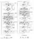 Fig. 12 - Reconfigurable LSI
