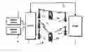 Fig. 01 - Multicasting apparatus