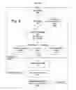 Fig. 09 - Method and system for provisioning IMS networks with virtual service organizations having distinct service logic