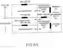 Fig. 08 - Apparatus and method for deciding on vertical handoff
