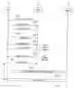 Fig. 01 - Fast handover method for IPv6 over 802.16 network