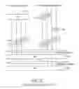 Fig. 03 - Method and apparatus for configuring transport format combination set in a mobile communication system