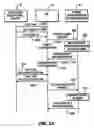Fig. 03 - Method and apparatus for controlling credit based access (prepaid) to a wireless network