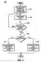 Fig. 04 - Method and apparatus for controlling credit based access (prepaid) to a wireless network