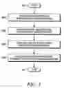 Fig. 06 - Method and system for adjusting inter-scan period of a mobile station