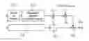 Fig. 01 - Method and system for spreading and scrambling downlike physical channels