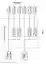 Fig. 08 - Multiple stream cyclic-shifted delay transmitter